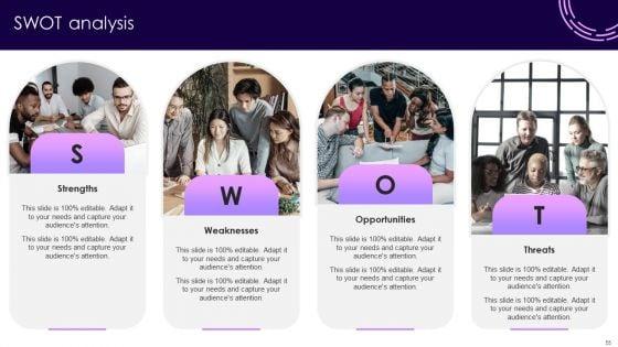 Traditional_Marketing_Guide_To_Increase_Audience_Engagement_Ppt_PowerPoint_Presentation_Complete_Deck_With_Slides_Slide_55.jpg