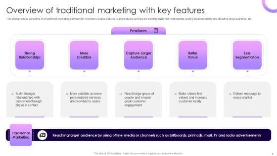 Traditional_Marketing_Guide_To_Increase_Audience_Engagement_Ppt_PowerPoint_Presentation_Complete_Deck_With_Slides_Slide_5.jpg