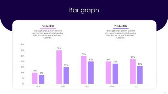 Traditional_Marketing_Guide_To_Increase_Audience_Engagement_Ppt_PowerPoint_Presentation_Complete_Deck_With_Slides_Slide_61.jpg