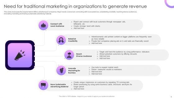 Traditional_Marketing_Guide_To_Increase_Audience_Engagement_Ppt_PowerPoint_Presentation_Complete_Deck_With_Slides_Slide_6.jpg