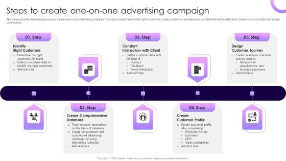 Traditional_Marketing_Guide_To_Increase_Audience_Engagement_Steps_To_Create_One_On_One_Advertising_Campaign_Template_PDF_Slide_1.jpg