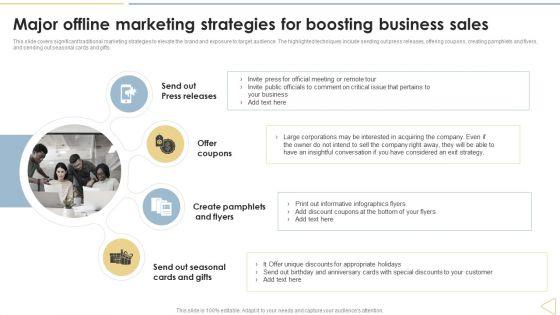 Traditional_Marketing_Techniques_Major_Offline_Marketing_Strategies_For_Boosting_Pictures_PDF_Slide_1.jpg