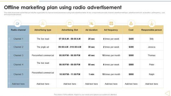 Traditional_Marketing_Techniques_Offline_Marketing_Plan_Using_Radio_Advertisement_Graphics_PDF_Slide_1.jpg