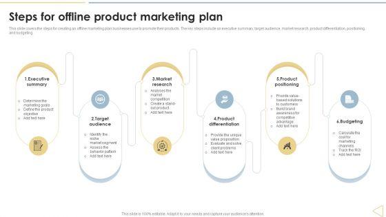 Traditional_Marketing_Techniques_Steps_For_Offline_Product_Marketing_Plan_Themes_PDF_Slide_1.jpg