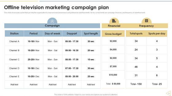 Traditional_Marketing_Techniques_To_Enhance_Business_Sales_Ppt_PowerPoint_Presentation_Complete_Deck_With_Slides_Slide_11.jpg