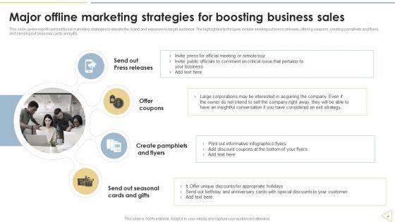Traditional_Marketing_Techniques_To_Enhance_Business_Sales_Ppt_PowerPoint_Presentation_Complete_Deck_With_Slides_Slide_4.jpg