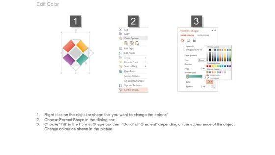 Traditional_Relationship_Model_User_Adoption_Ppt_Slides_3.jpg