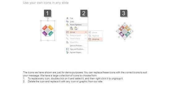 Traditional_Relationship_Model_User_Adoption_Ppt_Slides_4.jpg