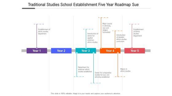 Traditional_Studies_School_Establishment_Five_Year_Roadmap_Sue_Diagrams_Slide_1.jpg