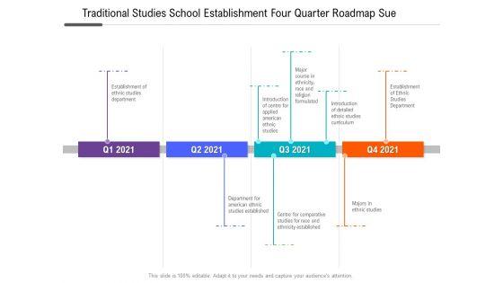 Traditional_Studies_School_Establishment_Four_Quarter_Roadmap_Sue_Download_Slide_1.jpg