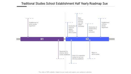 Traditional_Studies_School_Establishment_Half_Yearly_Roadmap_Sue_Rules_Slide_1.jpg