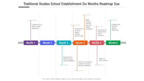 Traditional_Studies_School_Establishment_Six_Months_Roadmap_Sue_Brochure_Slide_1.jpg