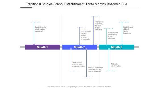 Traditional_Studies_School_Establishment_Three_Months_Roadmap_Sue_Themes_Slide_1.jpg