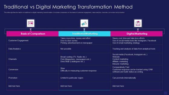 Traditional_Vs_Digital_Marketing_Transformation_Method_Introduction_PDF_Slide_1.jpg