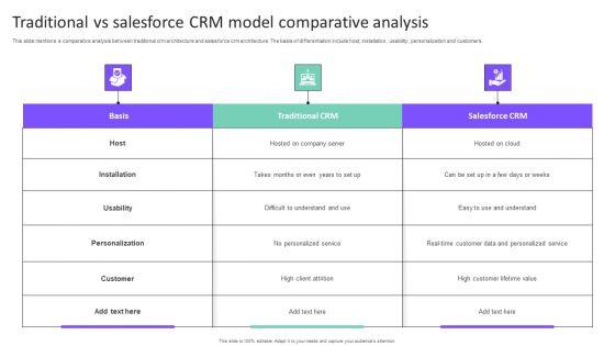 Traditional_Vs_Salesforce_CRM_Model_Comparative_Analysis_Professional_PDF_Slide_1.jpg
