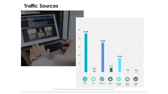 Traffic_Sources_Analysis_Ppt_PowerPoint_Presentation_Infographics_Grid_Slide_1.jpg