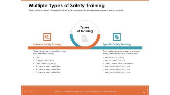 Train_Employees_For_Health_And_Safety_Ppt_PowerPoint_Presentation_Complete_Deck_With_Slides_Slide_18.jpg