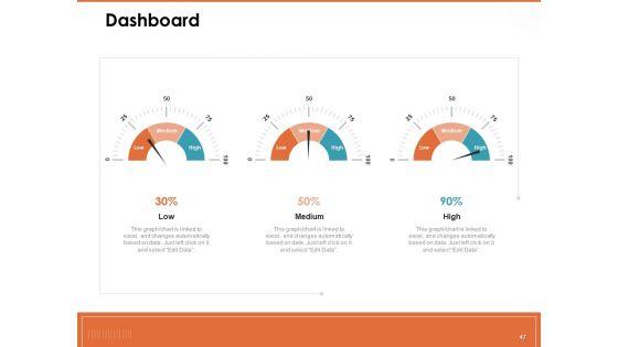 Train_Employees_For_Health_And_Safety_Ppt_PowerPoint_Presentation_Complete_Deck_With_Slides_Slide_47.jpg