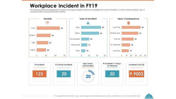 Train_Employees_For_Health_And_Safety_Ppt_PowerPoint_Presentation_Complete_Deck_With_Slides_Slide_6.jpg