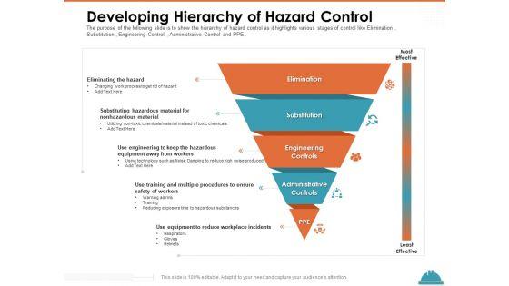 Train_Employees_Health_Safety_Developing_Hierarchy_Of_Hazard_Control_Portrait_PDF_Slide_1.jpg