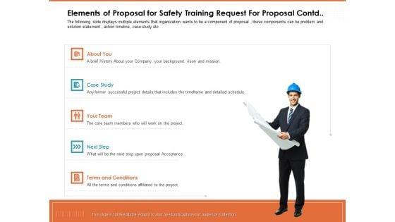 Train_Employees_Health_Safety_Elements_Of_Proposal_For_Safety_Training_Request_For_Proposal_Contd_Diagrams_PDF_Slide_1.jpg
