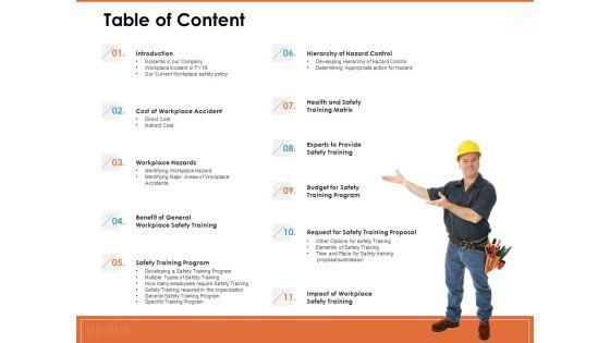 Train_Employees_Health_Safety_Table_Of_Content_Ppt_Model_Infographic_Template_PDF_Slide_1.jpg