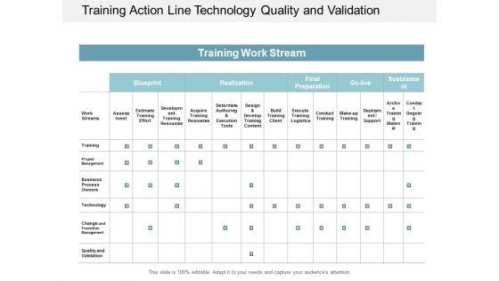 Training_Action_Line_Technology_Quality_And_Validation_Ppt_PowerPoint_Presentation_File_Example_Slide_1.jpg