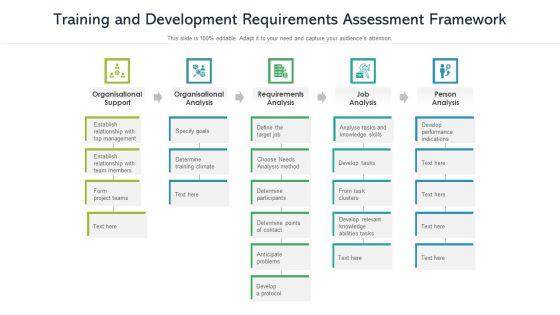Training_And_Development_Requirements_Assessment_Framework_Ppt_PowerPoint_Presentation_Infographics_Outfit_PDF_Slide_1.jpg