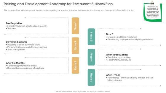 Training_And_Development_Roadmap_For_Restaurant_Business_Plan_Slides_PDF_Slide_1.jpg