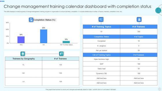 Training_Calendar_For_Change_Management_Ppt_PowerPoint_Presentation_Complete_Deck_With_Slides_Slide_3.jpg