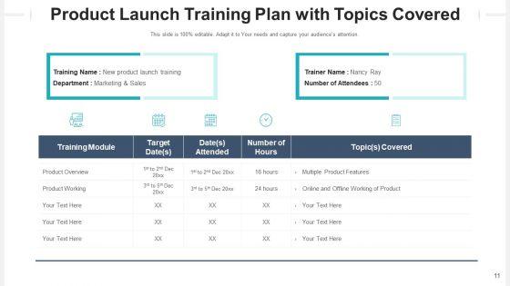 Training_Commencement_Team_Involvement_Ppt_PowerPoint_Presentation_Complete_Deck_With_Slides_Slide_11.jpg