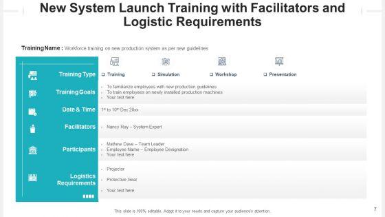 Training_Commencement_Team_Involvement_Ppt_PowerPoint_Presentation_Complete_Deck_With_Slides_Slide_7.jpg