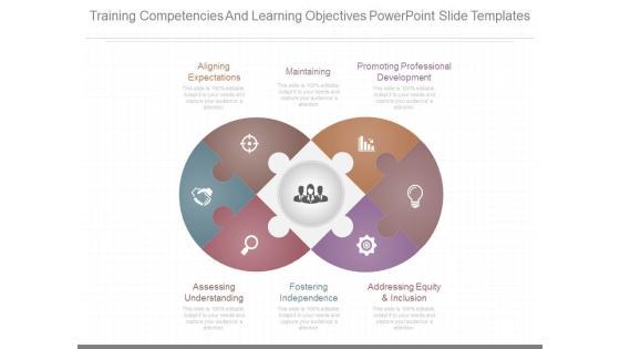 Training Competencies And Learning Objectives Powerpoint Slide Templates Training Competencies And Learning Objectives Powerpoint Slide Templates