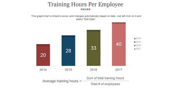 Training_Hours_Per_Employee_Ppt_PowerPoint_Presentation_Gallery_Master_Slide_Slide_1.jpg
