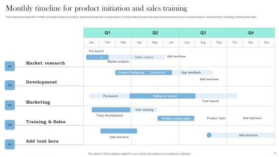 Training_Initiation_Ppt_PowerPoint_Presentation_Complete_Deck_With_Slides_Slide_6.jpg