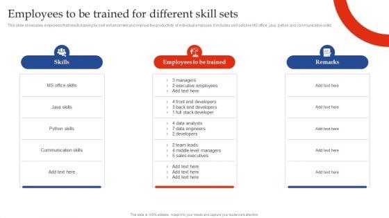Training_Need_Assessment_Employees_To_Be_Trained_For_Different_Skill_Sets_Topics_PDF_Slide_1.jpg