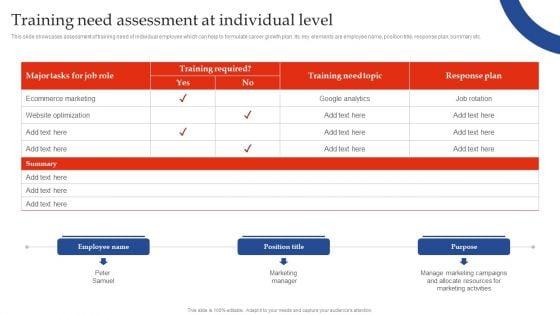 Training_Need_Assessment_Training_Need_Assessment_At_Individual_Level_Guidelines_PDF_Slide_1.jpg