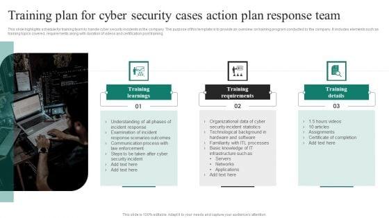Training_Plan_For_Cyber_Security_Cases_Action_Plan_Response_Team_Ppt_PowerPoint_Presentation_Gallery_Format_PDF_Slide_1.jpg
