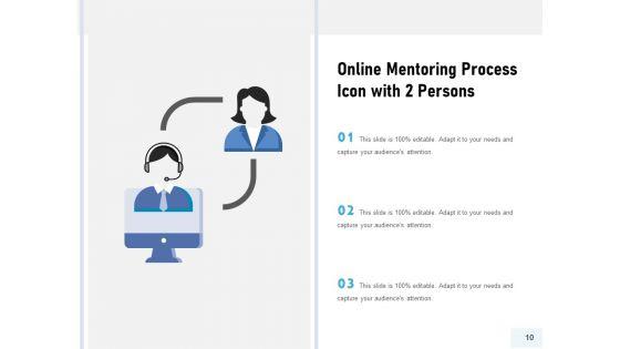 Training_Procedure_Resources_Timelines_Ppt_PowerPoint_Presentation_Complete_Deck_Slide_10.jpg