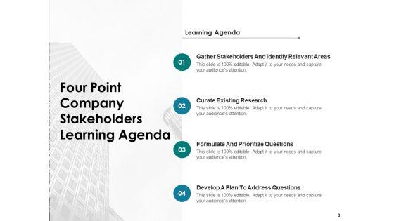 Training_Program_Agenda_Management_Ppt_PowerPoint_Presentation_Complete_Deck_Slide_3.jpg