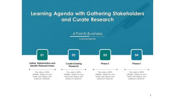 Training_Program_Agenda_Management_Ppt_PowerPoint_Presentation_Complete_Deck_Slide_7.jpg