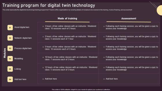 Training Program For Digital Twin Technology Ppt PowerPoint Presentation File Files PDF Training Program For Digital Twin Technology Ppt PowerPoint Presentation File Files PDF