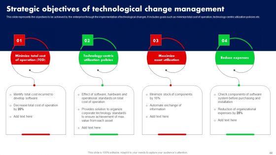 Training_Program_For_Driving_Organizational_Change_Ppt_PowerPoint_Presentation_Complete_Deck_With_Slides_Slide_44.jpg