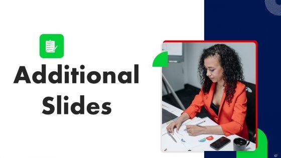 Training_Program_For_Driving_Organizational_Change_Ppt_PowerPoint_Presentation_Complete_Deck_With_Slides_Slide_67.jpg