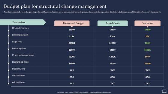Training_Program_For_Implementing_Budget_Plan_For_Structural_Change_Management_Demonstration_PDF_Slide_1.jpg