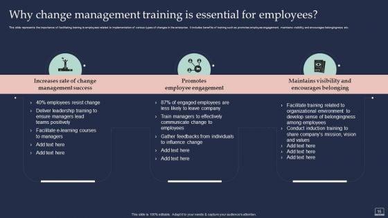 Training_Program_For_Implementing_Change_Management_Ppt_PowerPoint_Presentation_Complete_Deck_With_Slides_Slide_15.jpg
