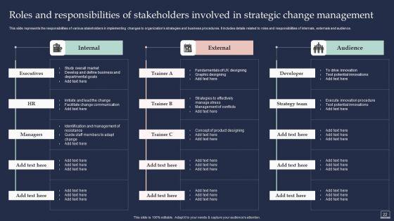 Training_Program_For_Implementing_Change_Management_Ppt_PowerPoint_Presentation_Complete_Deck_With_Slides_Slide_22.jpg