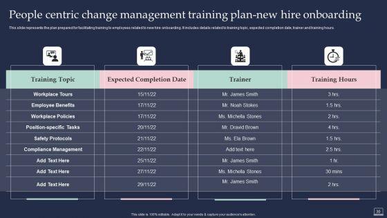 Training_Program_For_Implementing_Change_Management_Ppt_PowerPoint_Presentation_Complete_Deck_With_Slides_Slide_30.jpg