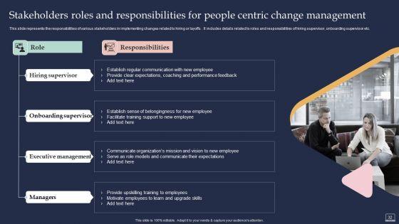 Training_Program_For_Implementing_Change_Management_Ppt_PowerPoint_Presentation_Complete_Deck_With_Slides_Slide_32.jpg