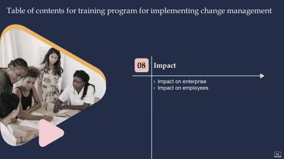 Training_Program_For_Implementing_Change_Management_Ppt_PowerPoint_Presentation_Complete_Deck_With_Slides_Slide_56.jpg